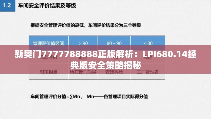 新奥门7777788888正版解析：LPI680.14经典版安全策略揭秘