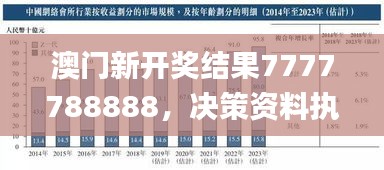 澳门新开奖结果7777788888，决策资料执行一览_社交版WQX297.25