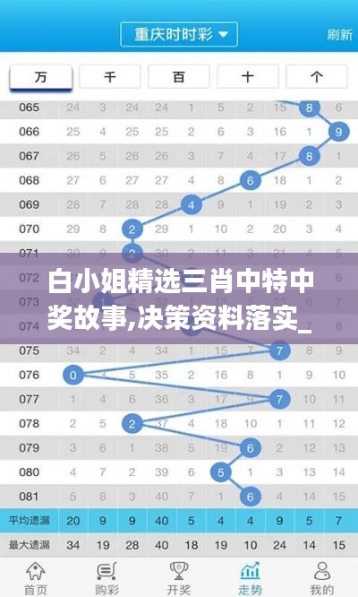 白小姐精选三肖中特中奖故事,决策资料落实_超圣境AQW365.69