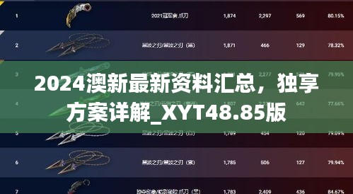 2024澳新最新资料汇总，独享方案详解_XYT48.85版