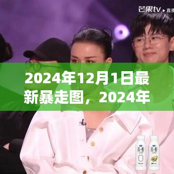 2024年最新暴走图潮流概览，12月1日最新暴走图一览