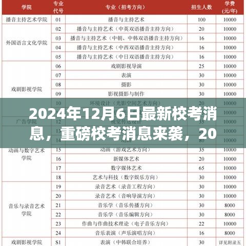 2024年校考最新消息揭晓，重塑自我，开启学习新纪元