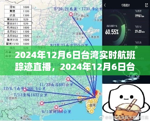 2024年12月6日台湾实时航班踪迹直播，2024年12月6日台湾实时航班踪迹直播，飞行轨迹一览无余