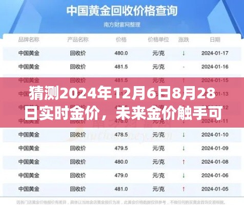 智能预测系统引领黄金市场革新，揭秘未来金价趋势预测至2024年12月6日实时金价分析。