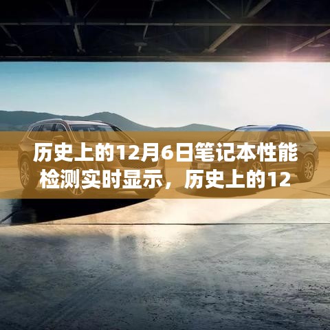 历史上的12月6日笔记本性能检测技术的演变与实时显示发展概述