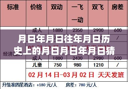 月日月年，历史与现代的交织魅力，机场动态、巷弄风味与绿荫小径的特色小店探秘