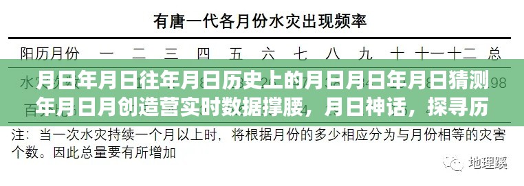 探寻历史上的日月创造营，时代影响与实时数据下的神话撑腰