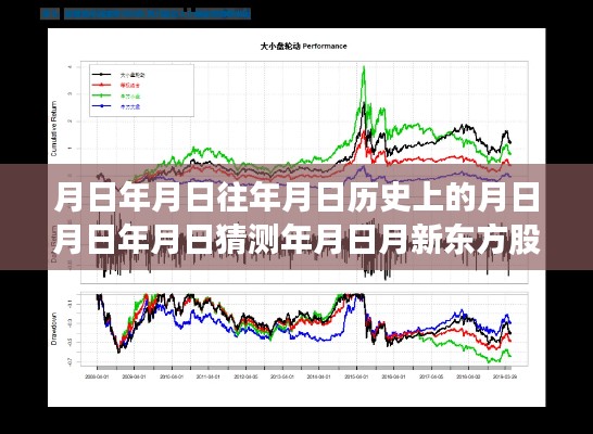 新东方股票实时分析，特性、体验、竞品对比及用户洞察