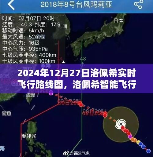 洛佩希智能飞行路线图，引领科技新风尚的实时导航飞行新纪元