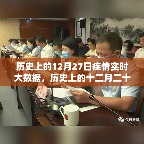 历史上的十二月二十七日疫情实时大数据深度解析与回顾