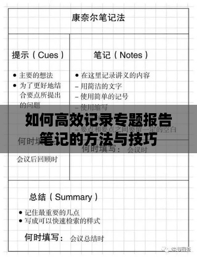 如何高效记录专题报告笔记的方法与技巧