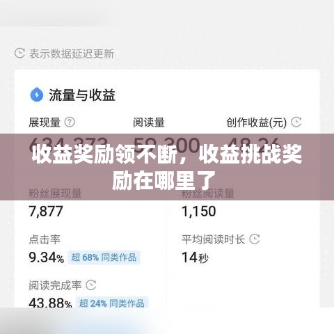 收益奖励领不断，收益挑战奖励在哪里了 