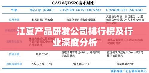 江夏产品研发公司排行榜及行业深度分析