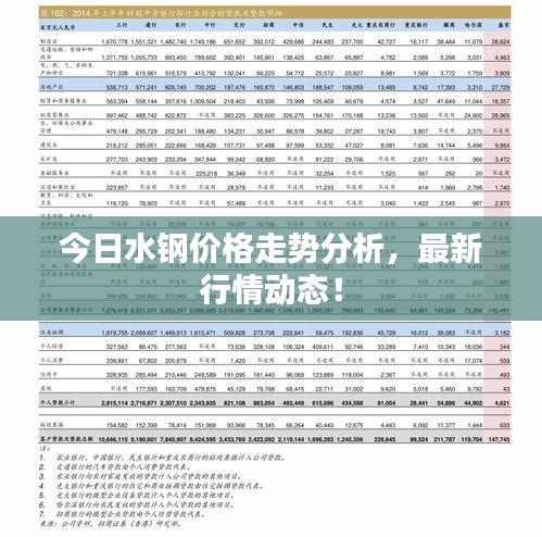 案例 第68页