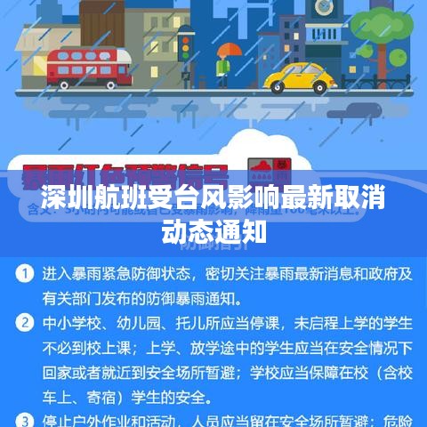 深圳航班受台风影响最新取消动态通知