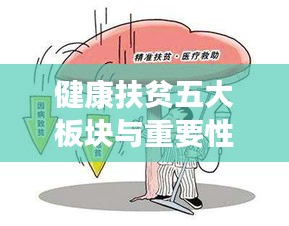 健康扶贫五大板块与重要性深度解析