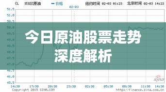 今日原油股票走势深度解析