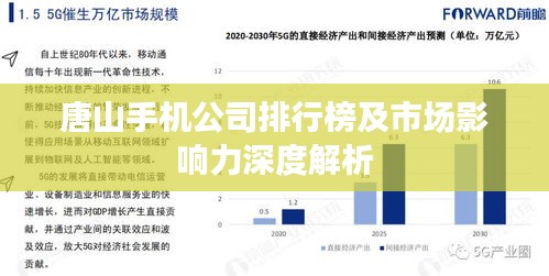 唐山手机公司排行榜及市场影响力深度解析