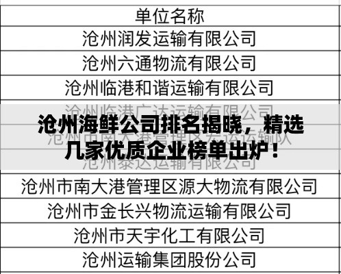 沧州海鲜公司排名揭晓，精选几家优质企业榜单出炉！