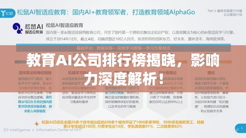 教育AI公司排行榜揭晓，影响力深度解析！