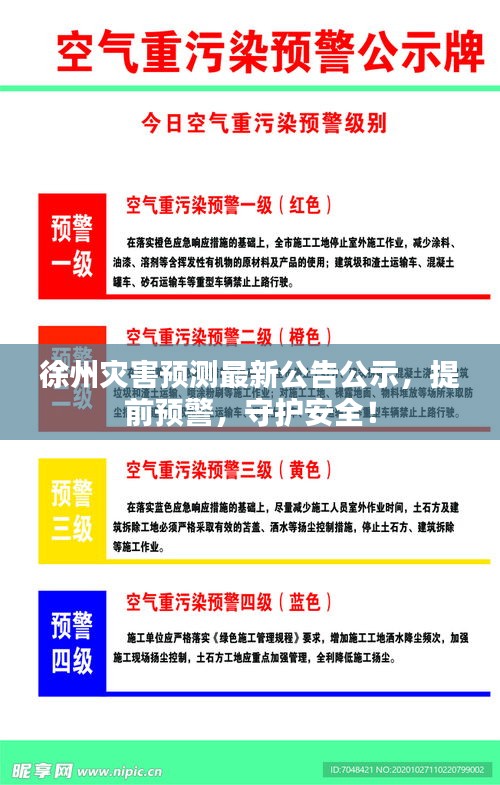 徐州灾害预测最新公告公示，提前预警，守护安全！