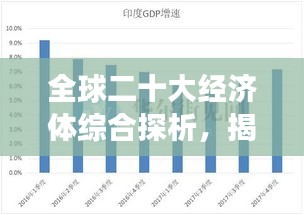 全球二十大经济体综合探析，揭秘经济巨头的发展之道