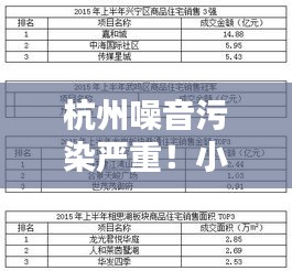 杭州噪音污染严重！小区排名前十榜单揭晓——一份深度调查报告