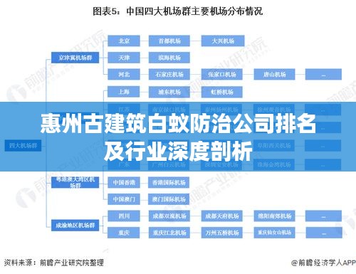 惠州古建筑白蚁防治公司排名及行业深度剖析