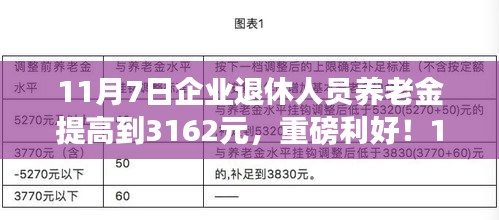 企业退休人员养老金提升至3162元，温暖晚年生活启航