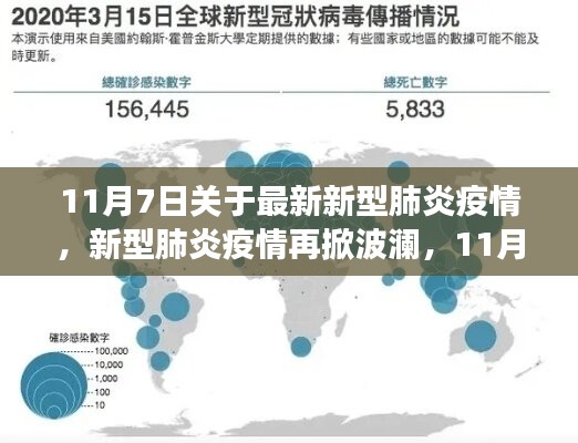 最新新型肺炎疫情动态，全球观察与深度剖析（11月7日更新）