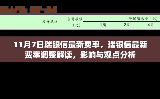 瑞银信最新费率调整解读，影响与观点分析（11月7日更新）