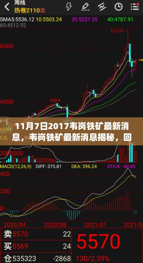 韦岗铁矿最新消息揭秘，历史影响与时代地位回顾（2017年11月7日）