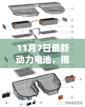 揭秘，最新动力电池技术革新与未来展望（11月7日最新资讯）