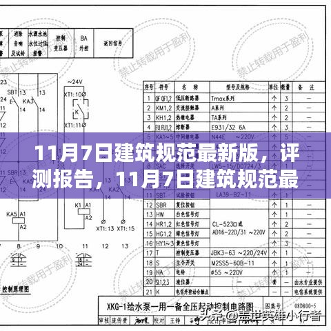 深度解析与介绍，最新建筑规范评测报告