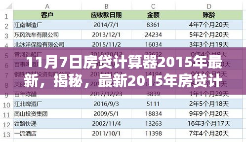 揭秘最新房贷计算器，轻松掌握2015年房贷真相！