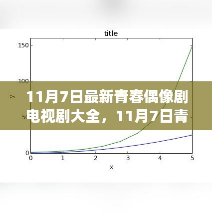 青春偶像剧盛宴，学习之旅中的自信与成就感的魔法时刻