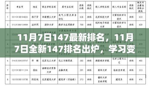 11月7日全新排名出炉，学习变化成就非凡人生