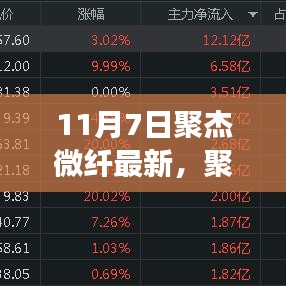 聚杰微纤之光，变化的力量与自信成长的旋律（最新消息）