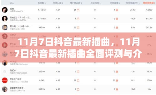 抖音最新流行插曲评测与介绍，揭秘11月7日最新抖音插曲的魅力与特点