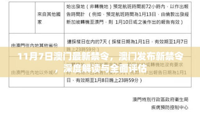 澳门发布新禁令，深度解读与全面评估（最新禁令内容）