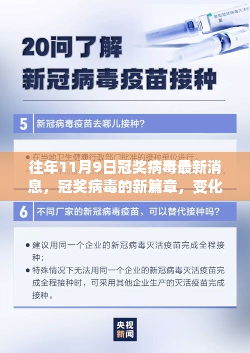 往年11月9日冠奖病毒最新动态，新篇章展现学习力量与自信微笑