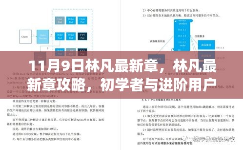 林凡最新章节攻略与阅读指南，从初学者到进阶用户的任务学习之路