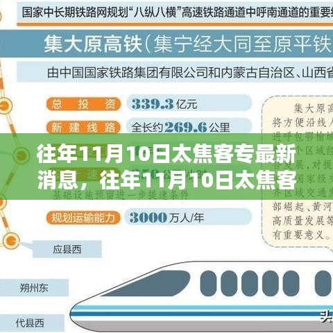 往年11月10日太焦客专最新消息深度解析与介绍