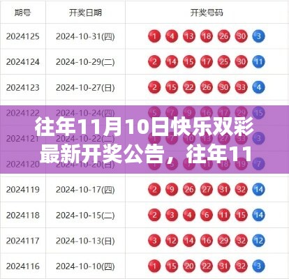 往年11月10日快乐双彩开奖公告及解读，涉及违法犯罪问题需谨慎对待