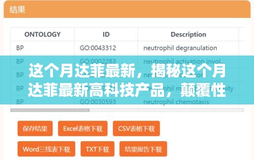 揭秘本月达菲最新高科技产品，颠覆性创新引领智能生活新纪元！