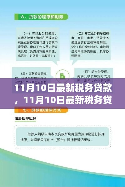 最新税务贷款政策解读与实操指南（11月10日更新）