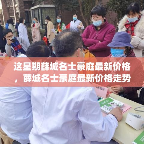 薛城名士豪庭最新价格走势深度解读与观点阐述，本周行情分析揭秘！