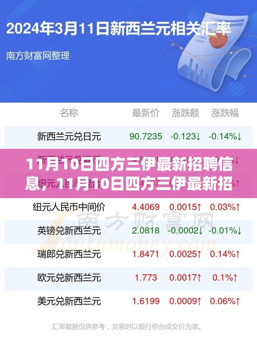 11月10日四方三伊最新招聘信息全解析