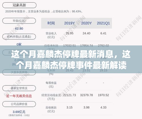 嘉麟杰本月停牌最新动态及解读