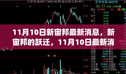 新宙邦跃迁，学习变化带来的自信与成就感——11月10日最新消息